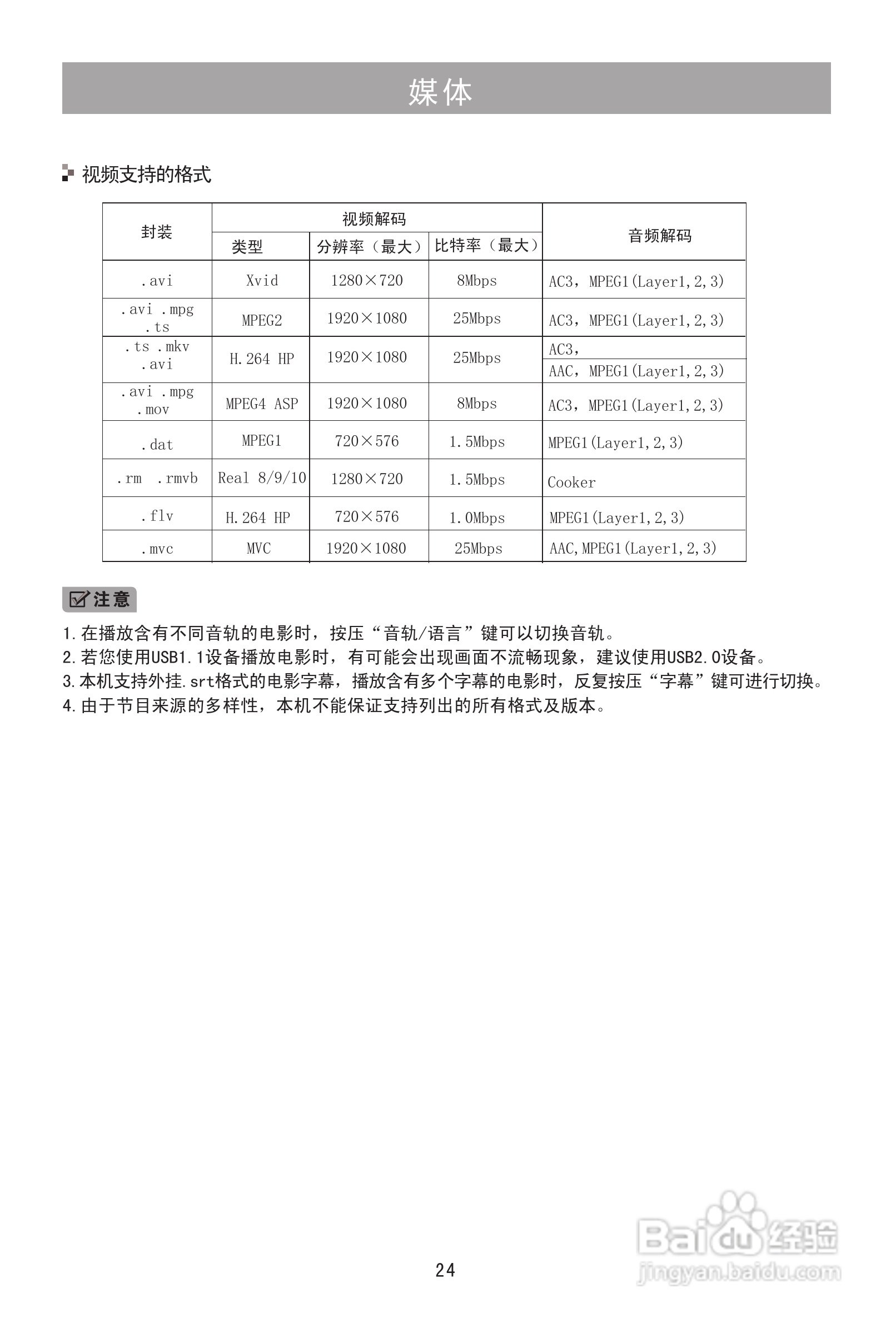 海信LED42K316液晶彩电使用说明书:[3]