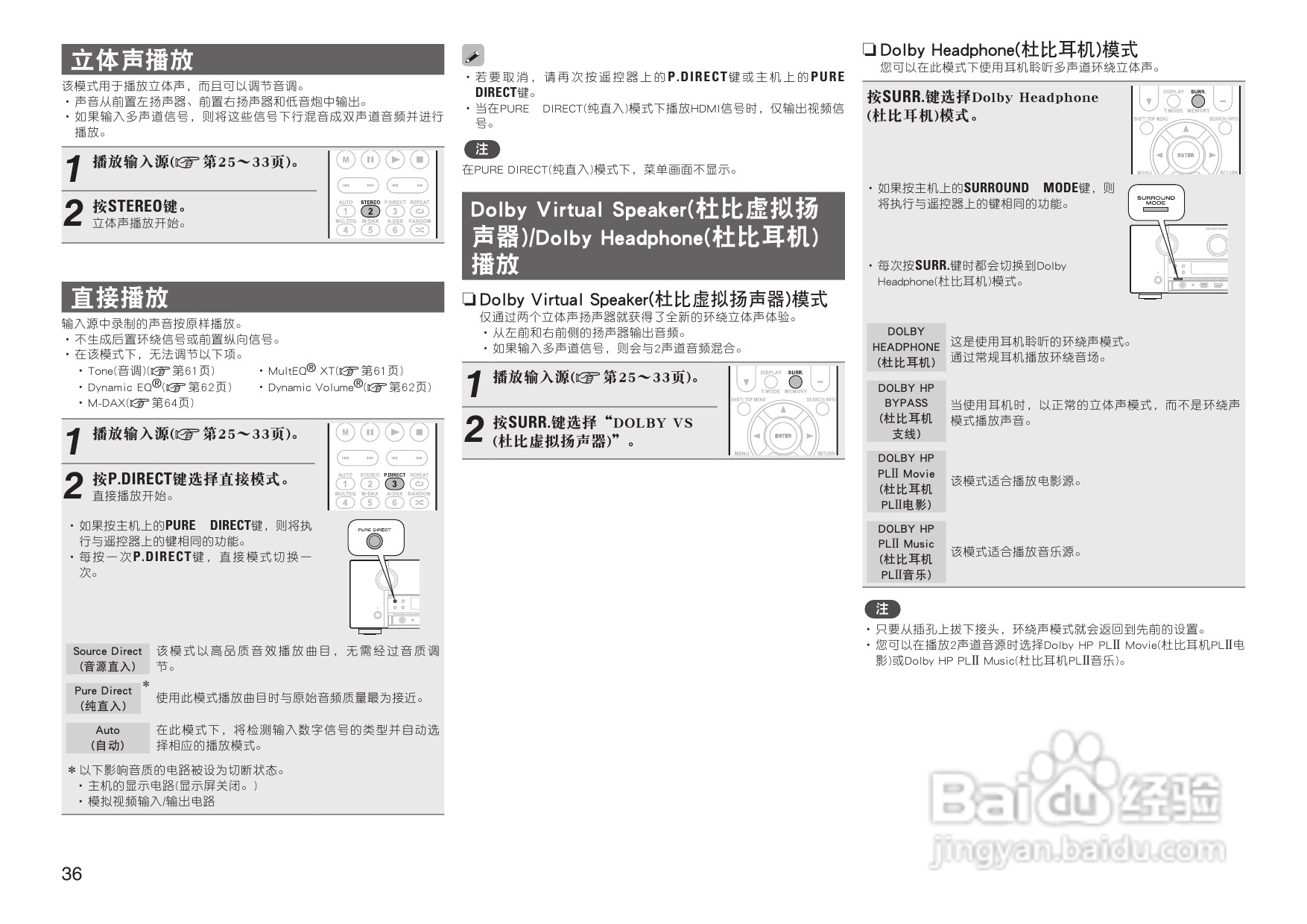 马兰士SR7005功放使用说明书:[2]