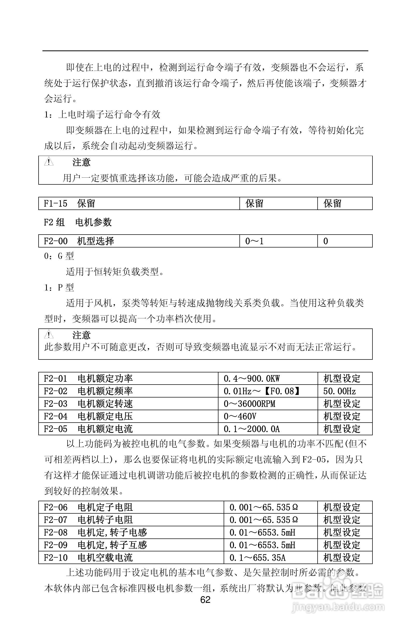 紫威CV2000/3000-630G/700P-12变频器使用说明书:[7]