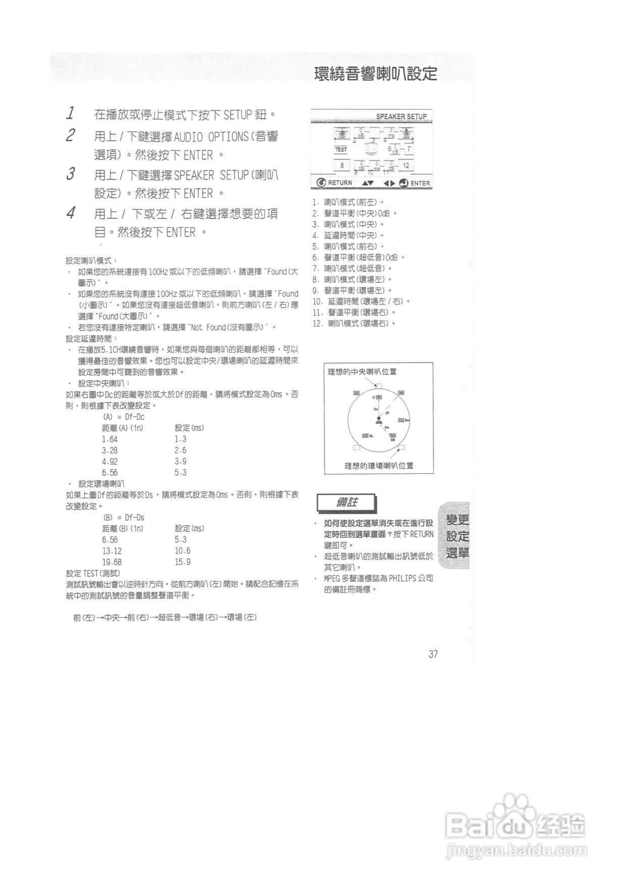 三星DVD-M408K型DVD放映机使用说明书:[2]