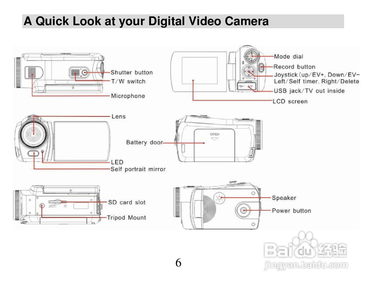 威达Vivitar DVR 810HD数码摄像机使用说明书:[1]