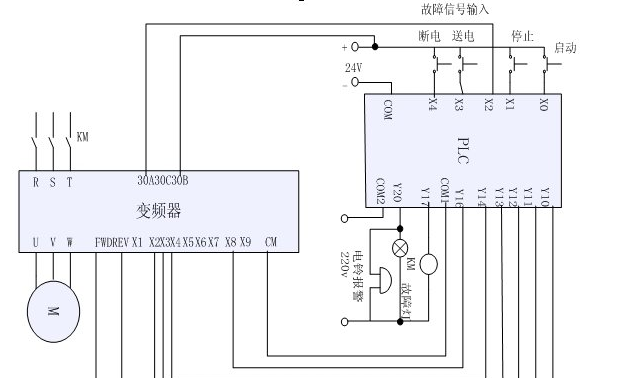 什么是u/f控制变频器在变频时为什么还要变压