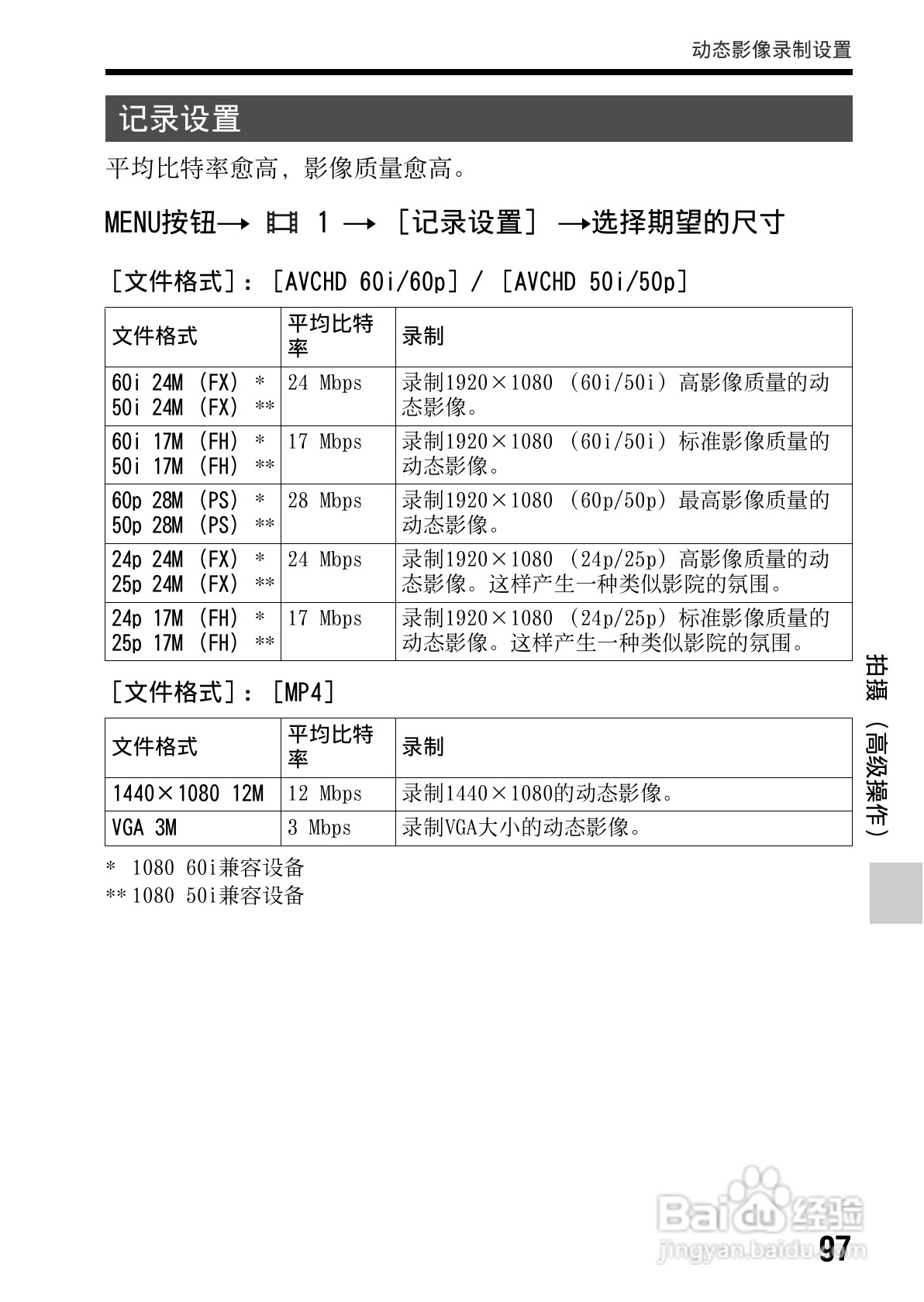 索尼SLT-A65数码摄像机使用说明书:[10]