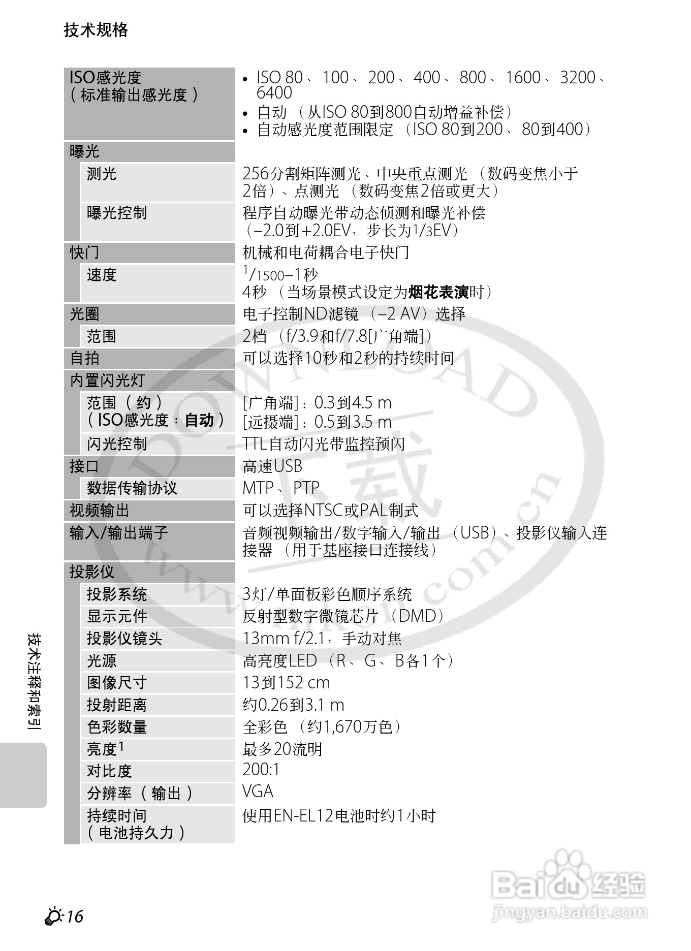尼康COOLPIX S1200pj数码相机使用说明书:[14]