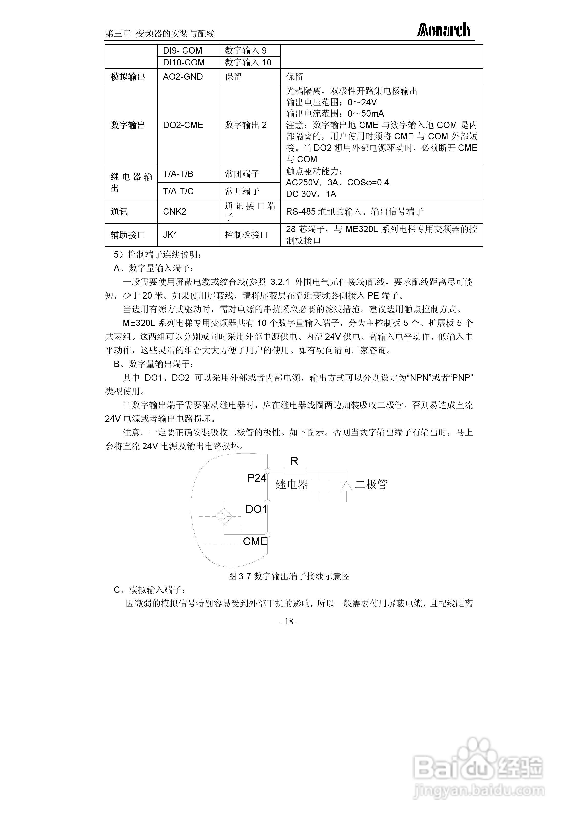 汇川ME320L-4045电梯专用变频器用户手册:[3]