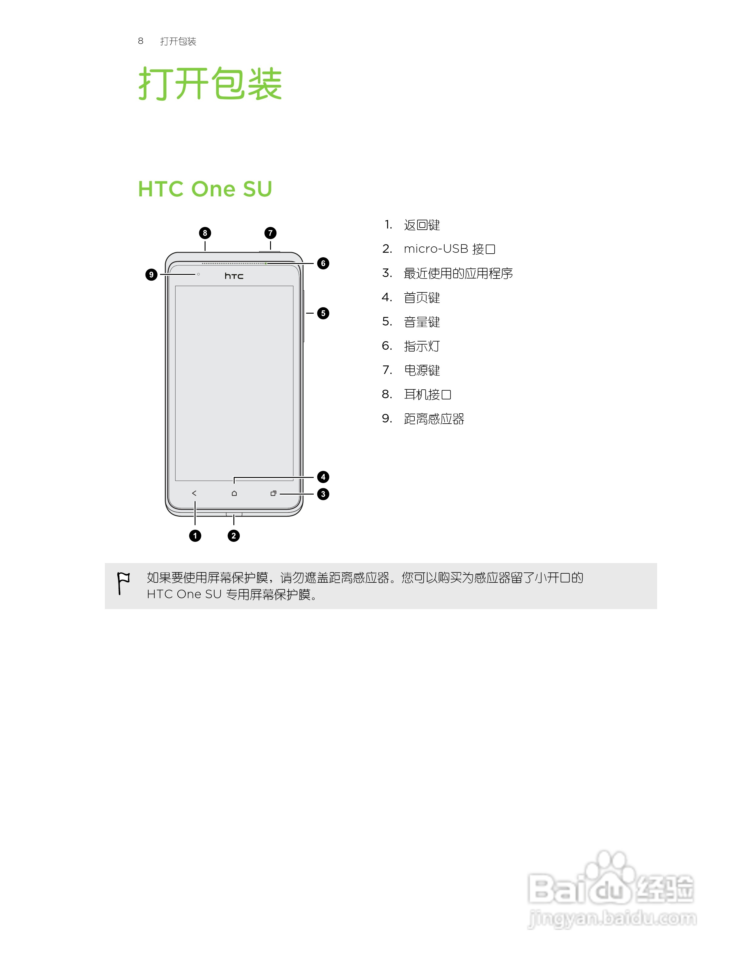 多普达HTC One SU手机说明书:[1]