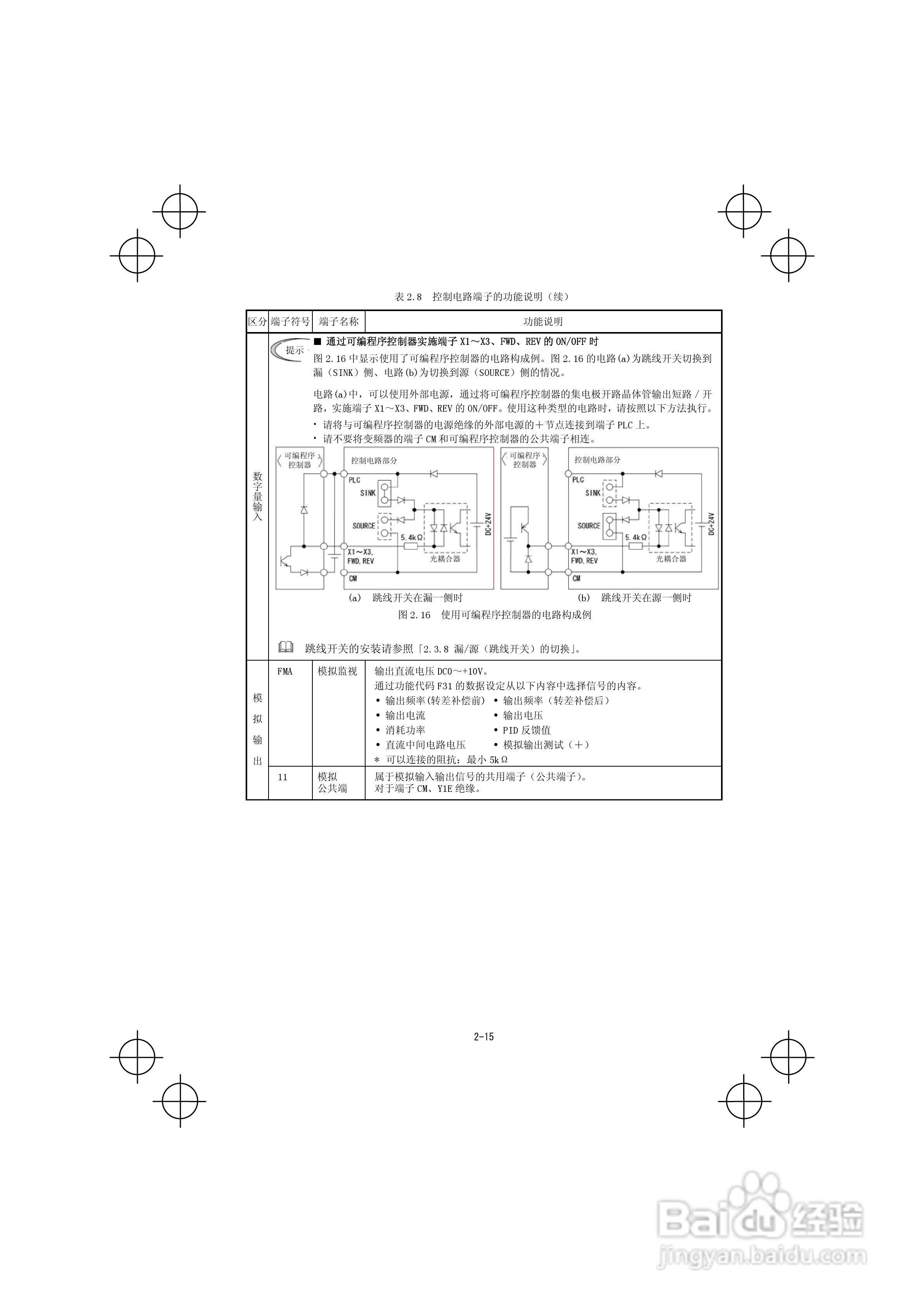 FRENIC-Mini紧凑型变频器使用说明书:[4]