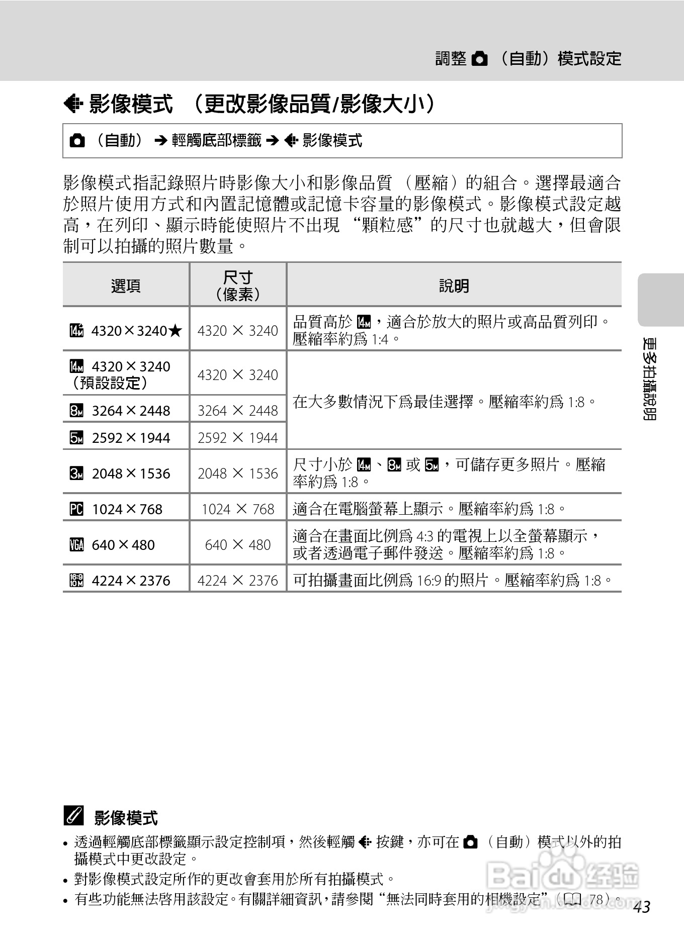尼康COOLPIX S4150数码相机使用说明书:[6]