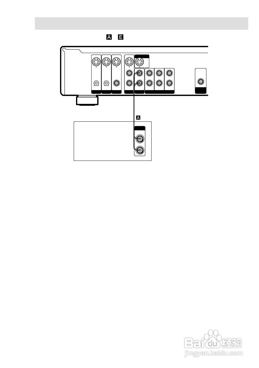 索尼HT-SL7A家庭影院使用说明书:[1]