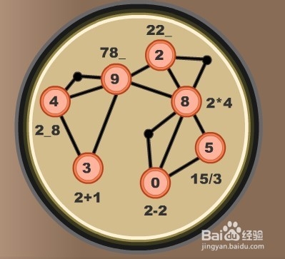 窃贼逃脱攻略：[2]