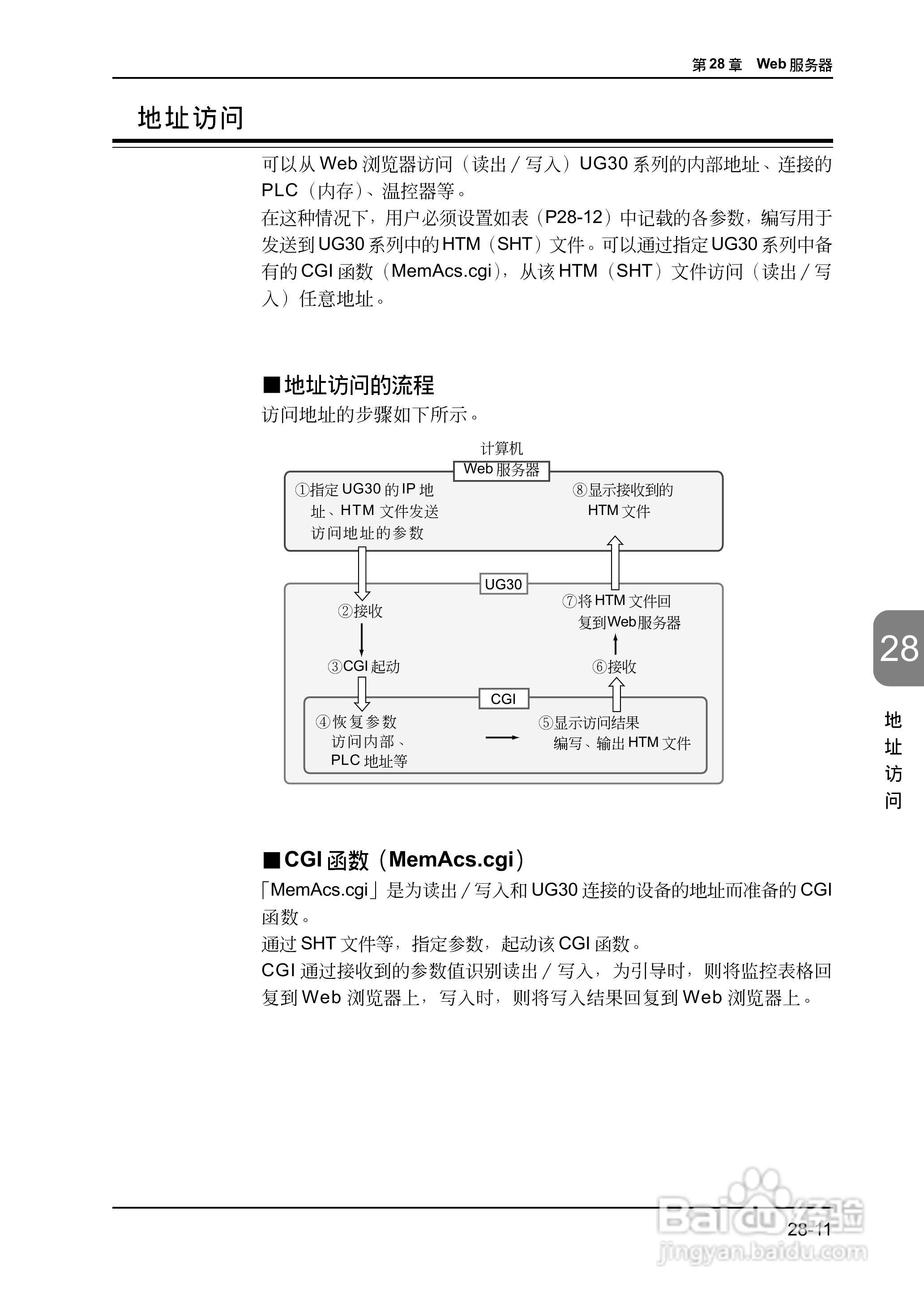 松下UG420H-E变频器使用说明书:[65]
