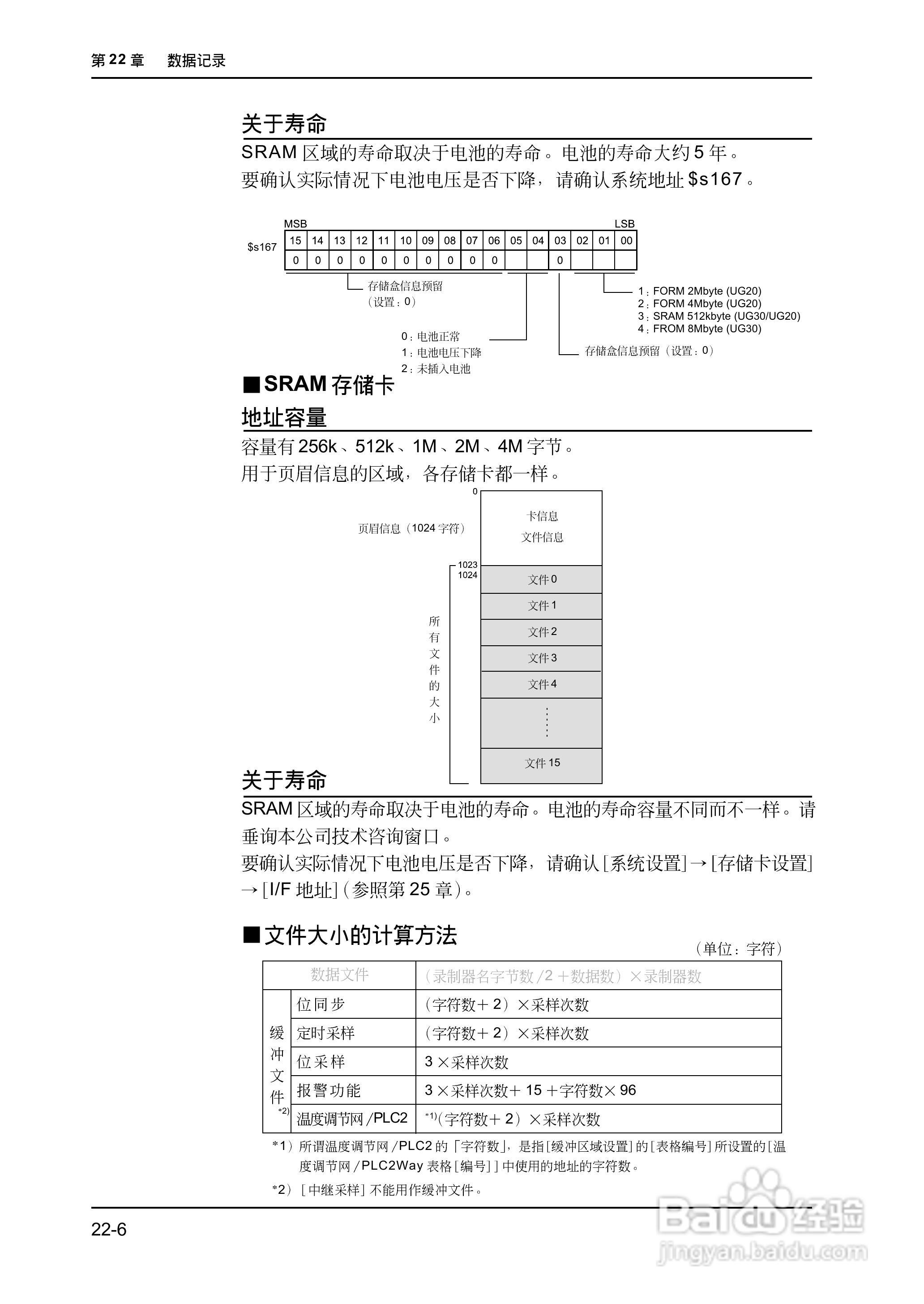 松下UG420H-E变频器使用说明书:[52]