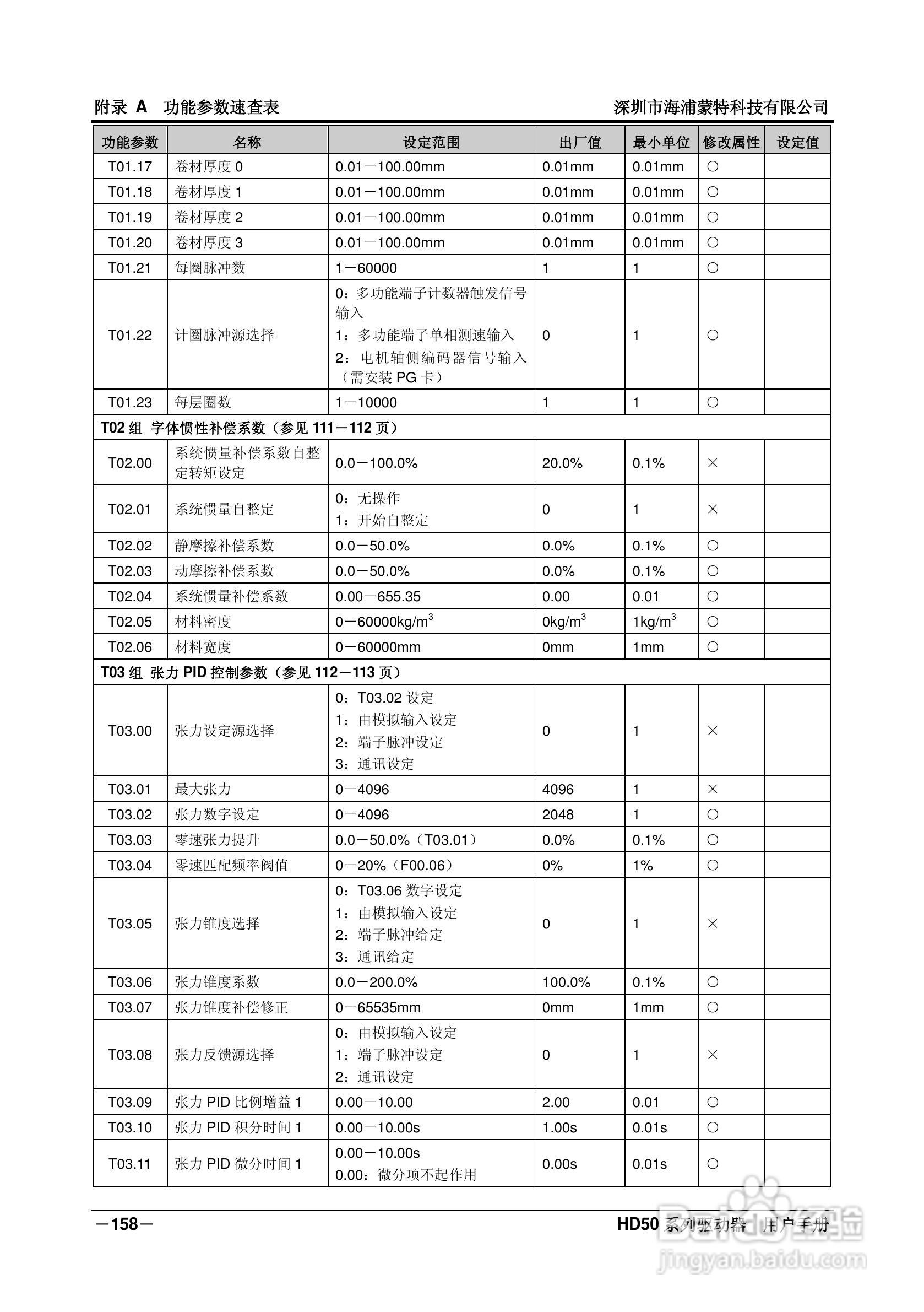 海浦蒙特HD50-6T400G高性能矢量控制驱动器用户手册:[17]