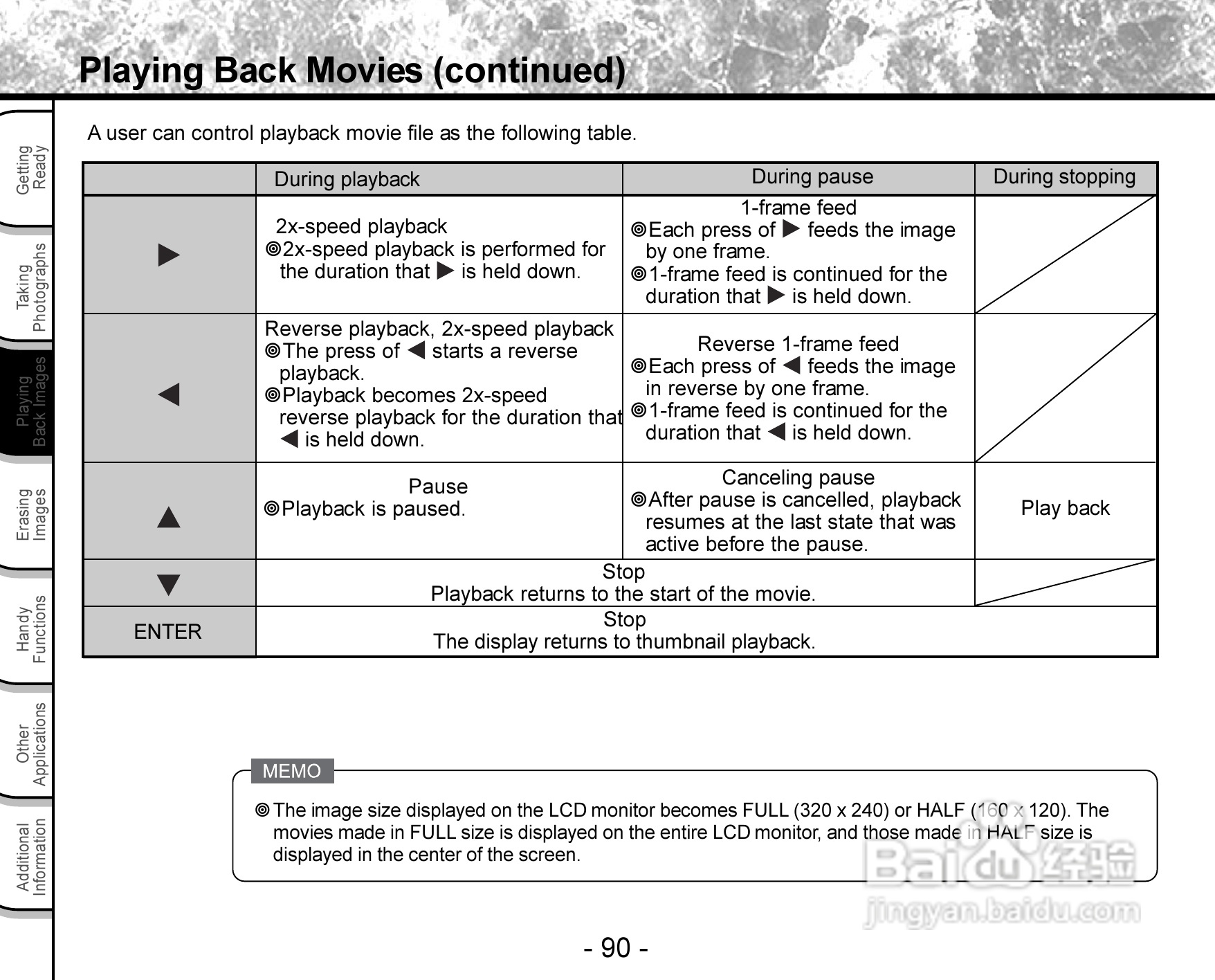 东芝PDR-3300数码相机使用说明书:[9]