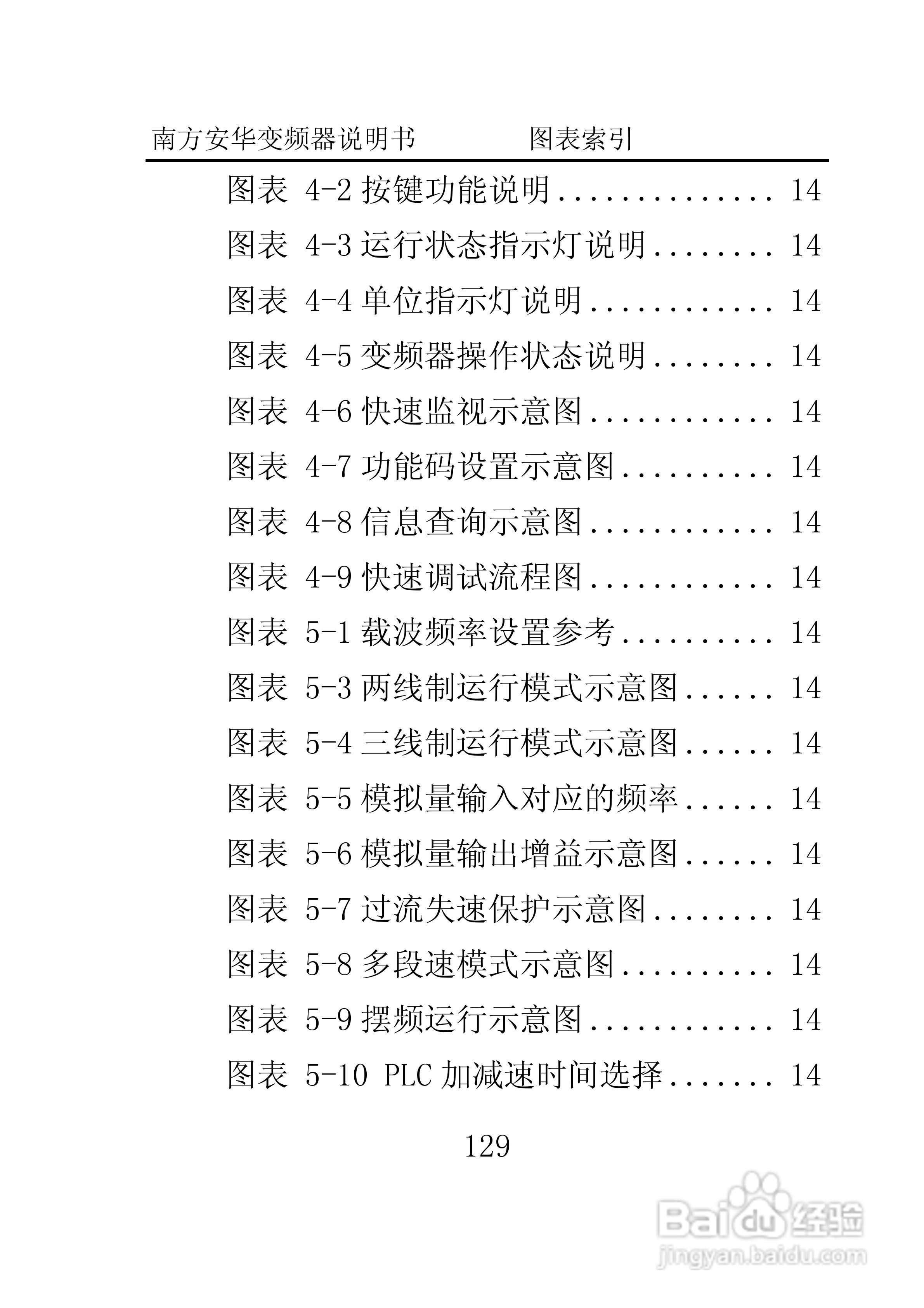 南方安华E100T5R5P变频器说明书:[14]