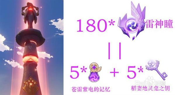 原神雷神瞳位置一览