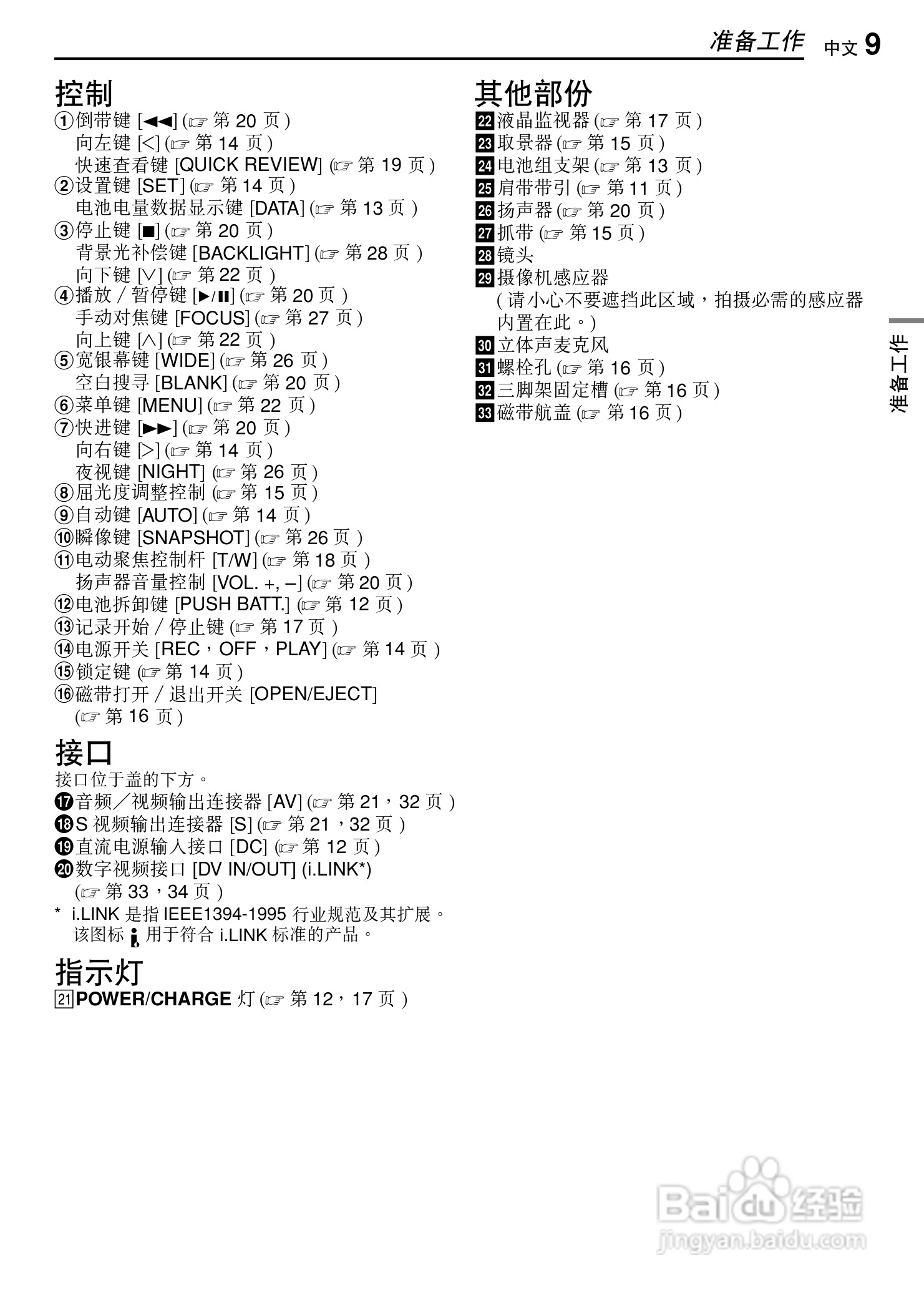 JVC GR-D320AC数码摄像机说明书:[1]