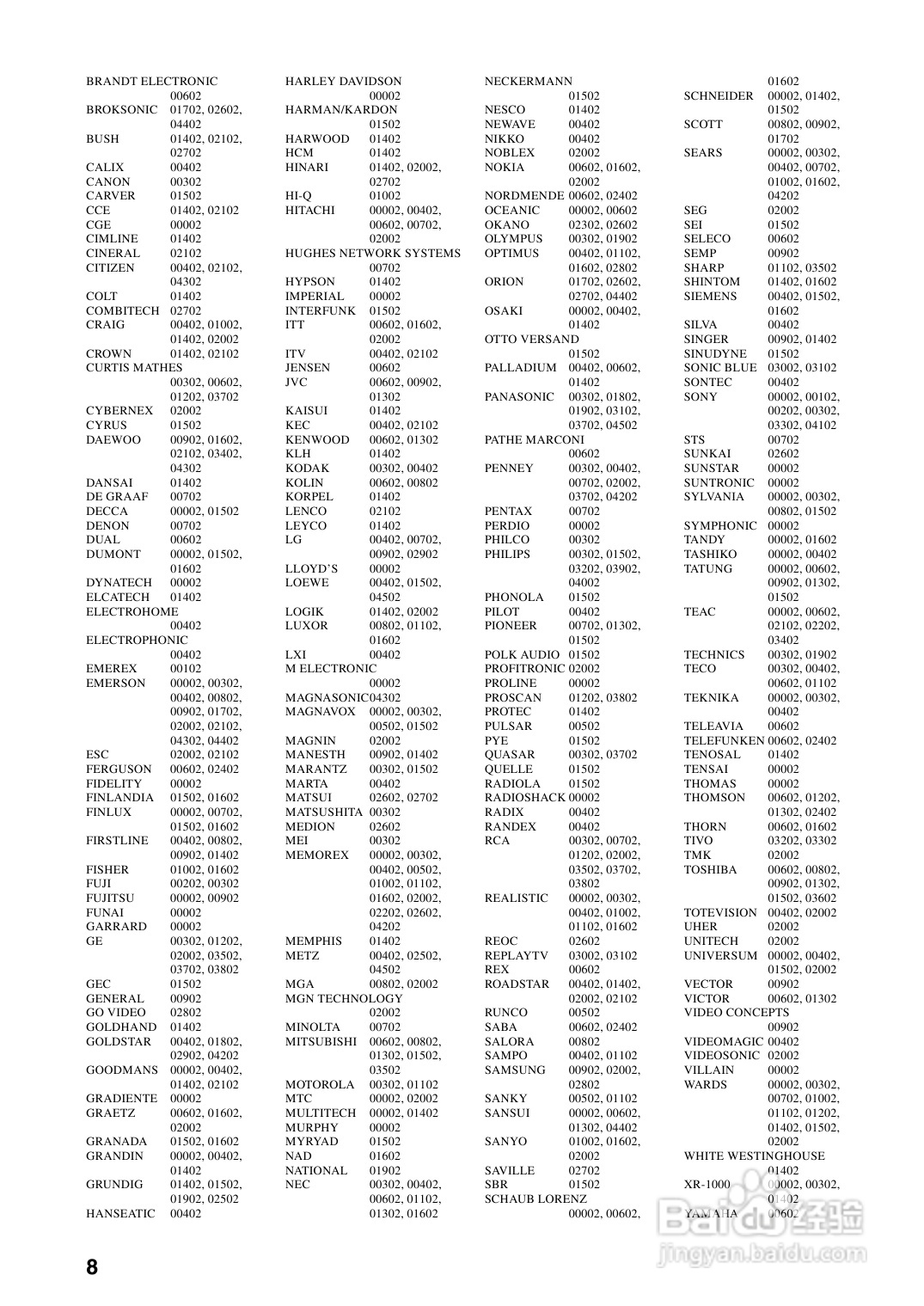 YAMAHA RX-Z7扩音机说明书:[9]