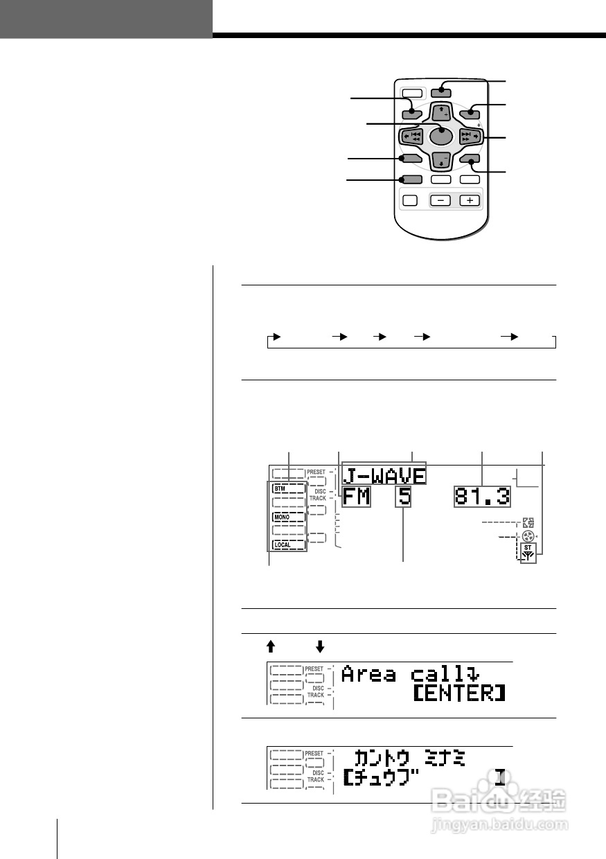 SONY WX-7000MD汽车音响主机说明书:[2]