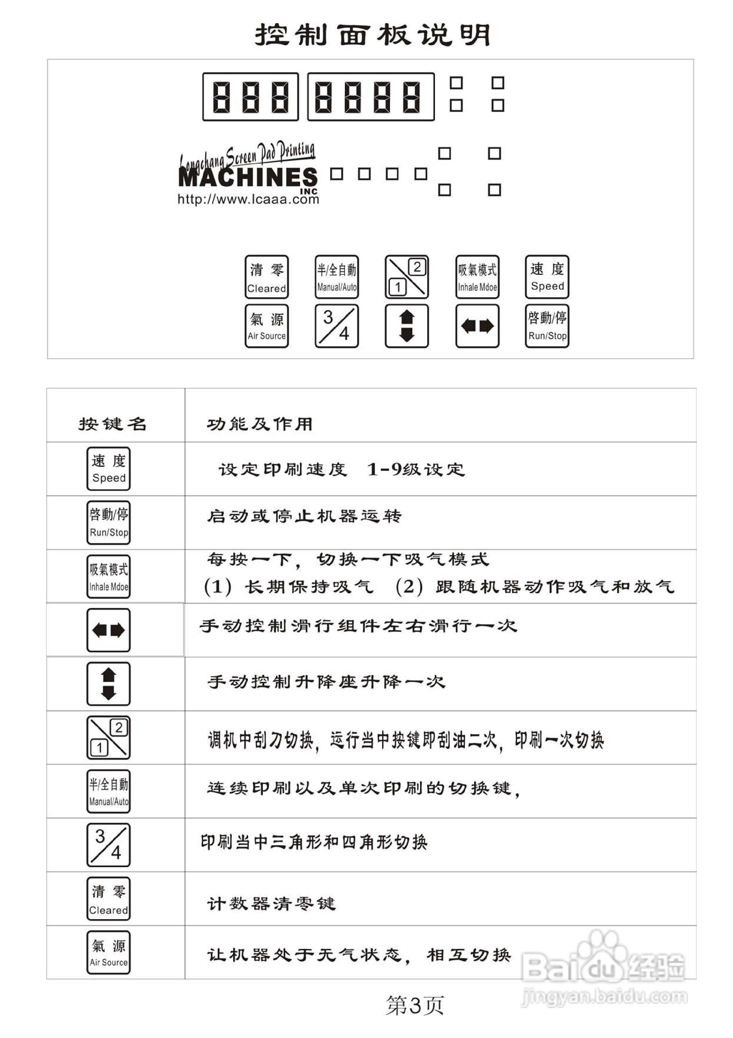 龙昌平面丝印机说明书