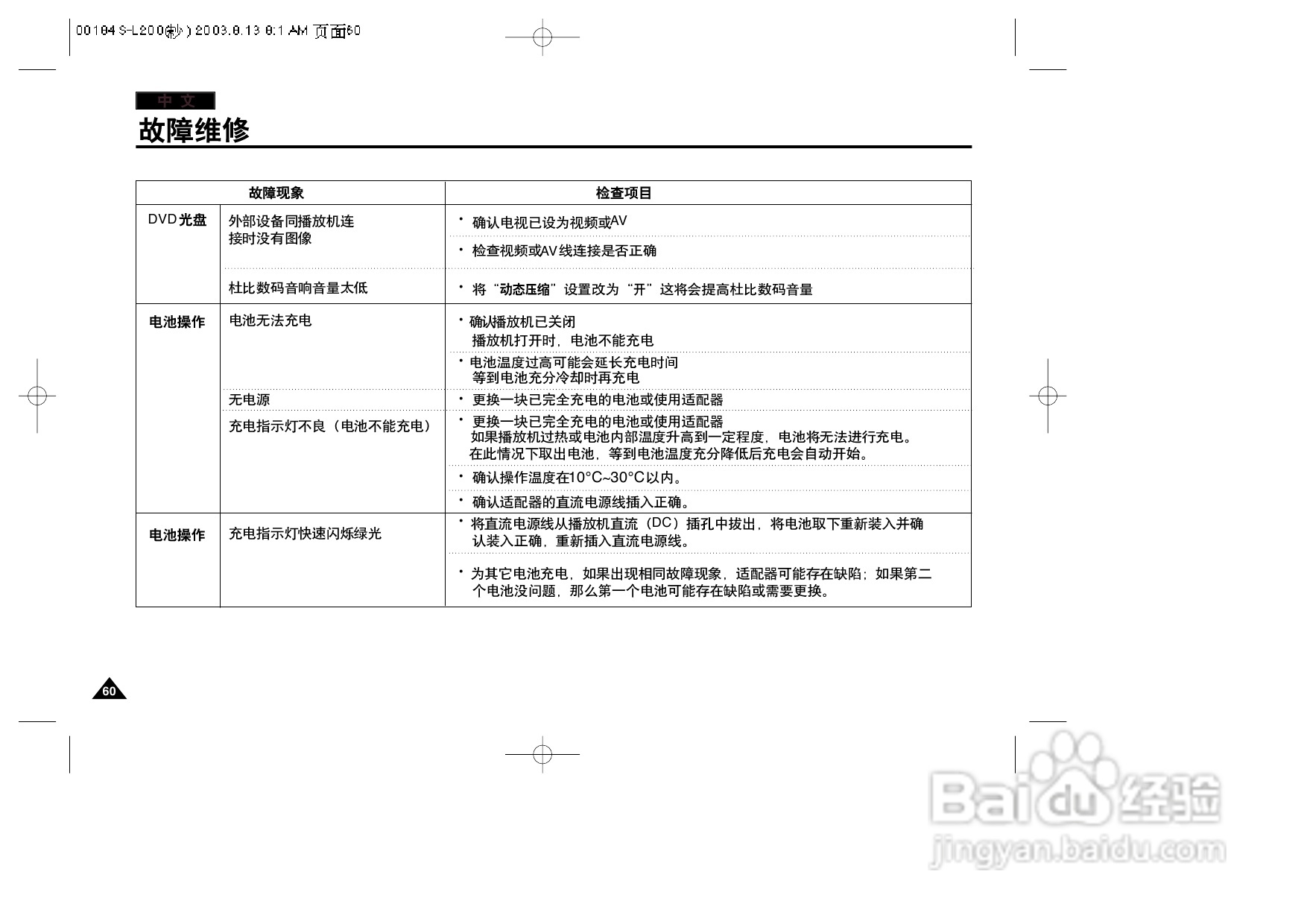 三星DVD-L200W便携式DVD播放机说明书:[4]