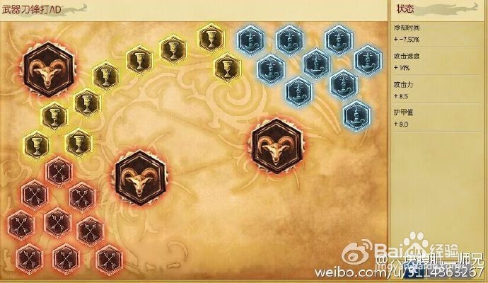 武器大师风暴流