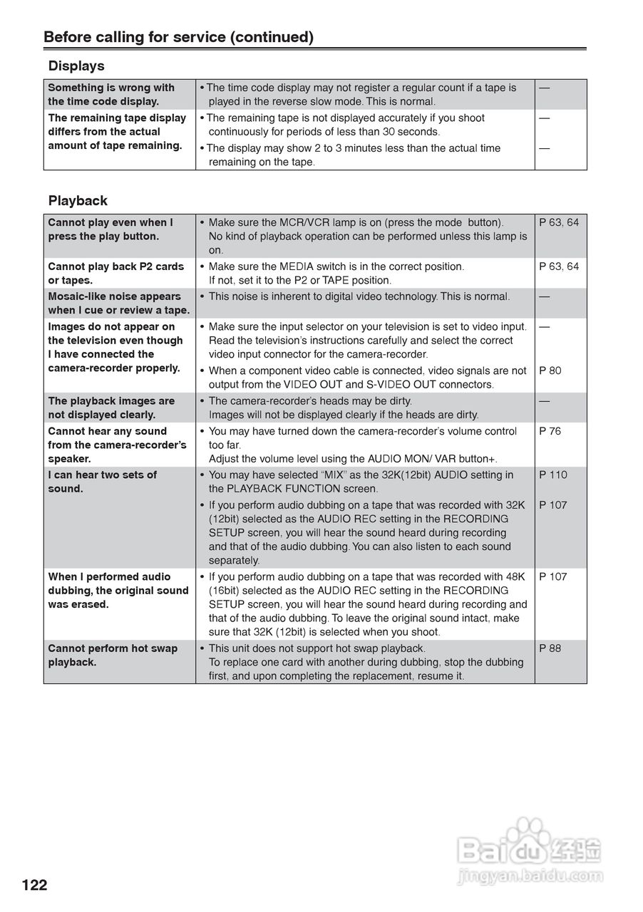松下AG-HVX200A摄像机操作手冊:[13]