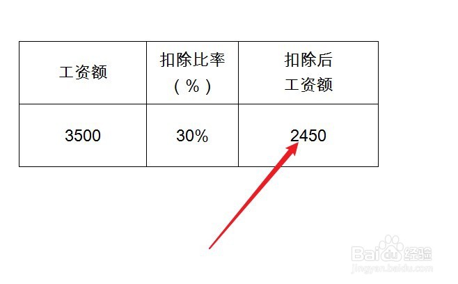 工资3500扣百分之30是怎么算