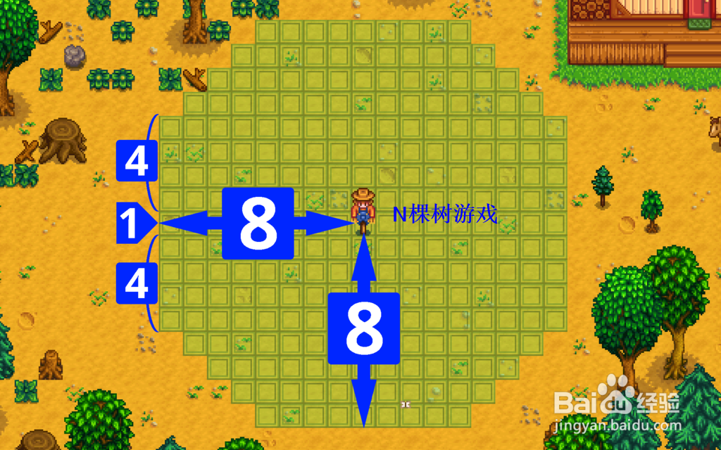 星露谷珍奇乌鸦作用