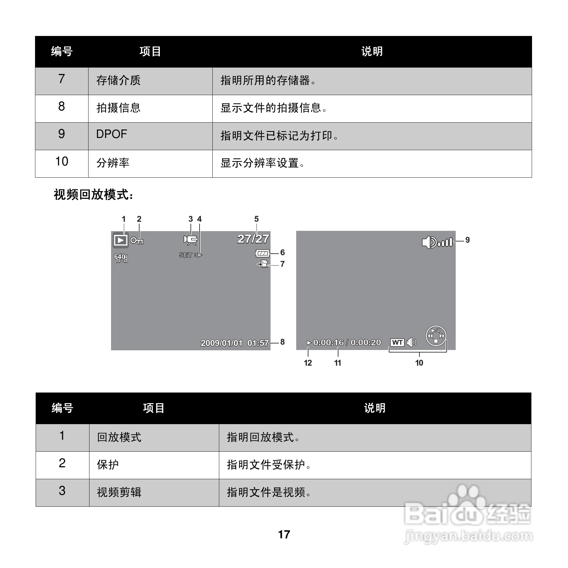 爱克发AgfaPhoto OPTIMA 102数码相机使用说明书:[3]