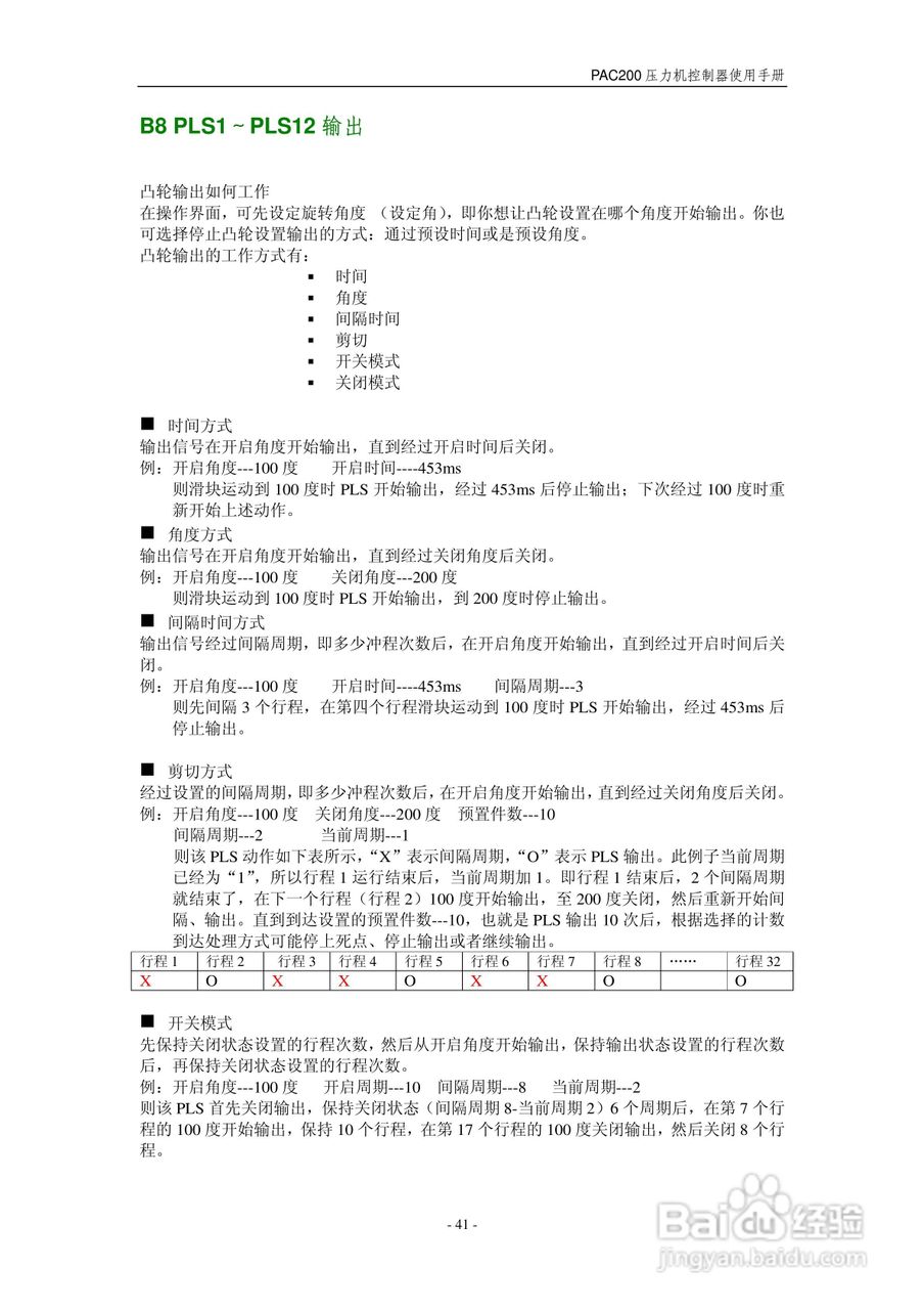 PAC200V2压力机控制器使用手册:[5]