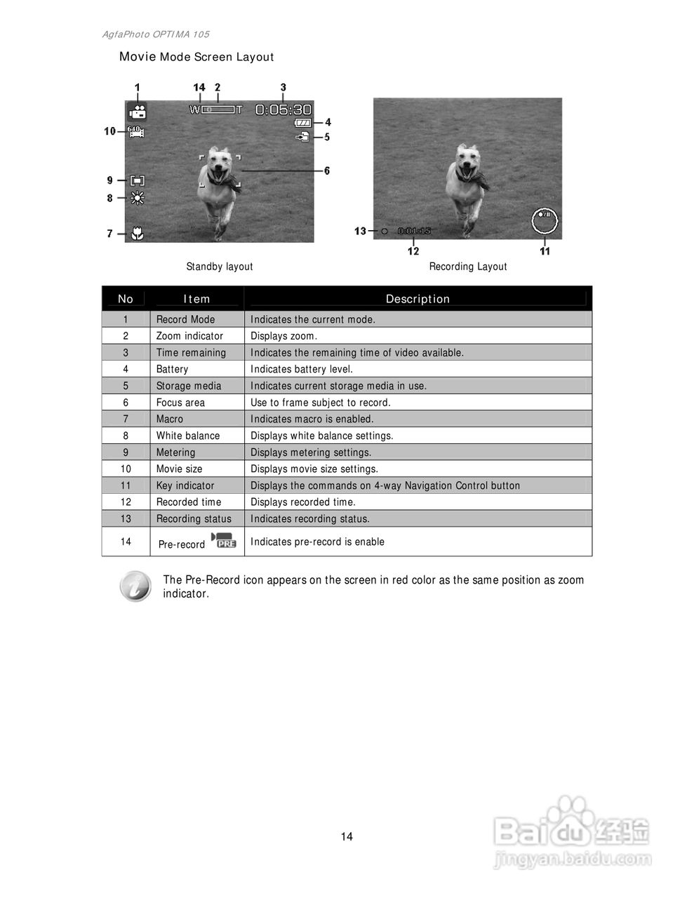 爱克发AgfaPhoto OPTIMA 105数码相机使用说明书:[2]