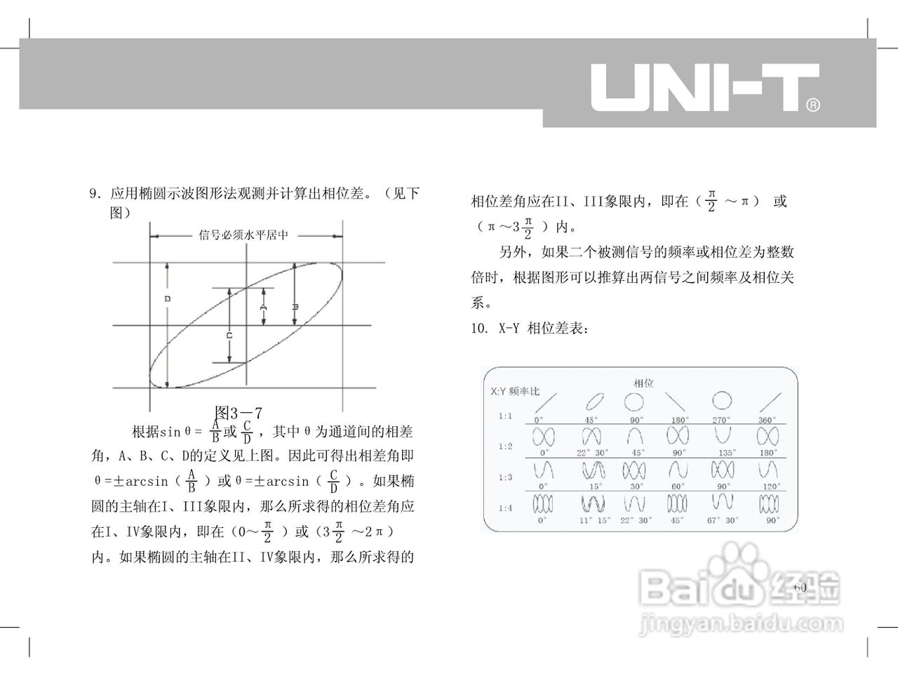 UTD2000L数字示波器使用手册:[7]