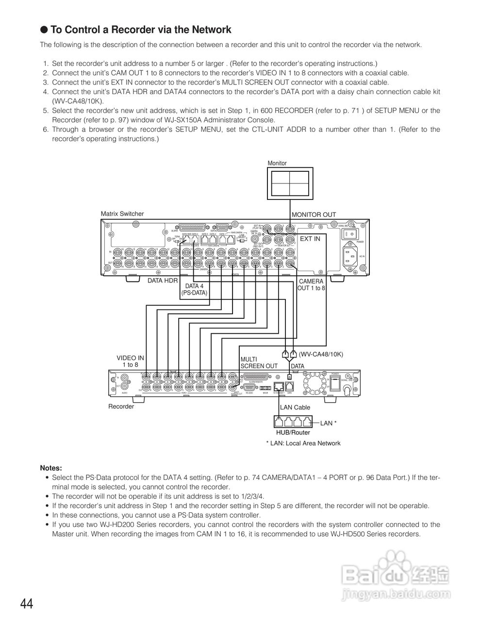 松下WJ-SX150A矩阵切换器使用说明书:[5]