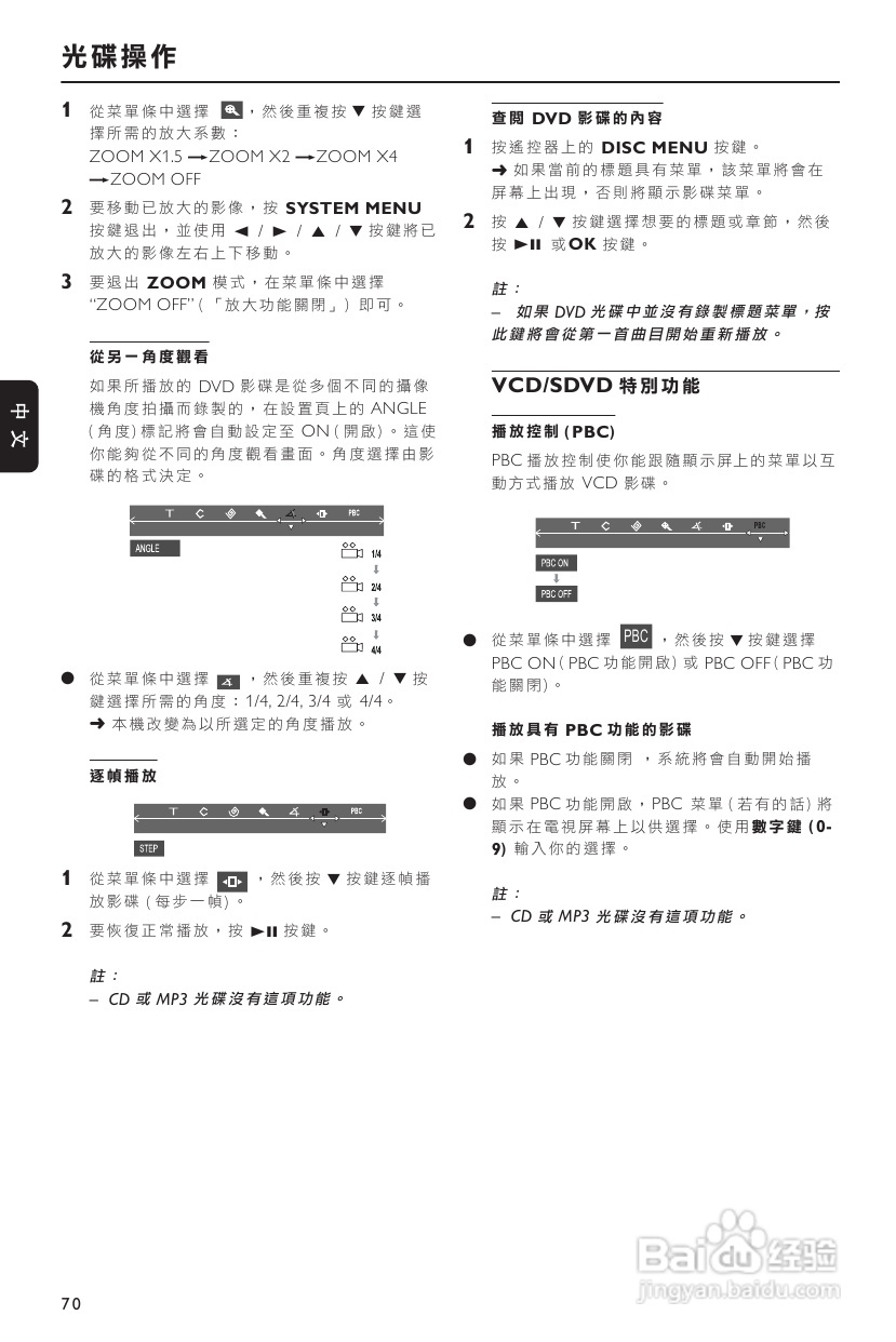Philips FW-D750音响使用说明书:[2]