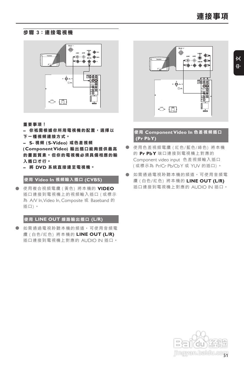 PHILIPS FWD182音响使用说明书:[1]
