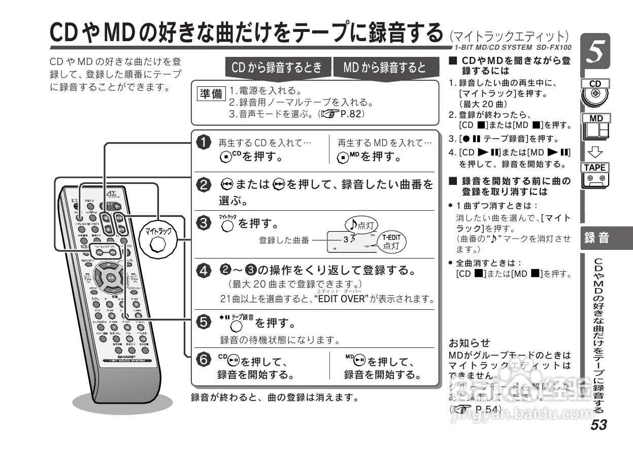 SHARP SD-FX100一体机使用说明书:[3]