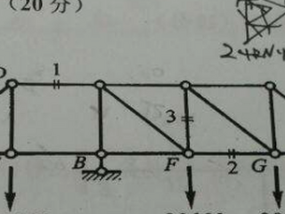 抵抗弯矩图怎么画