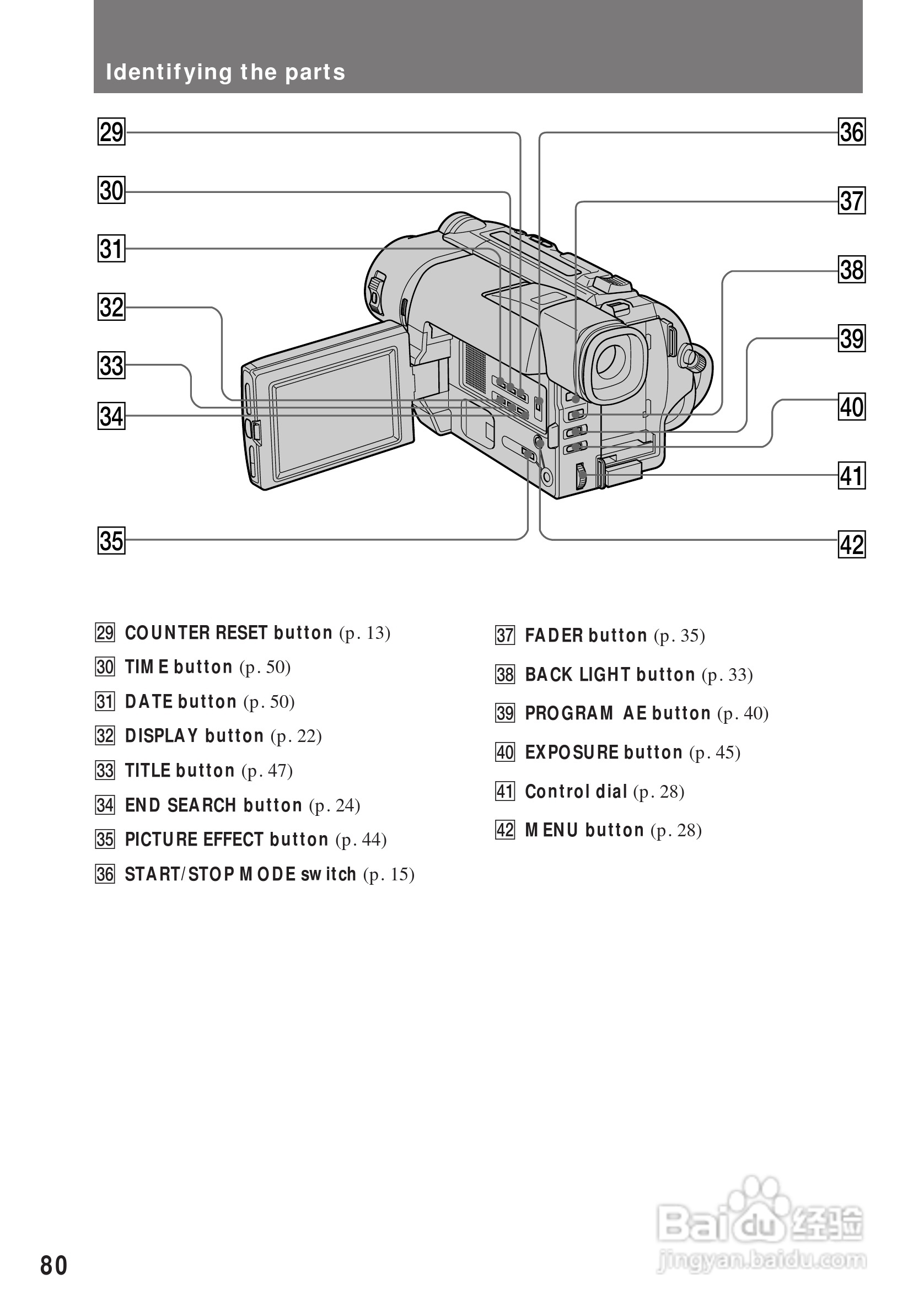 索尼CCD-TRV85模拟摄像机说明书:[8]