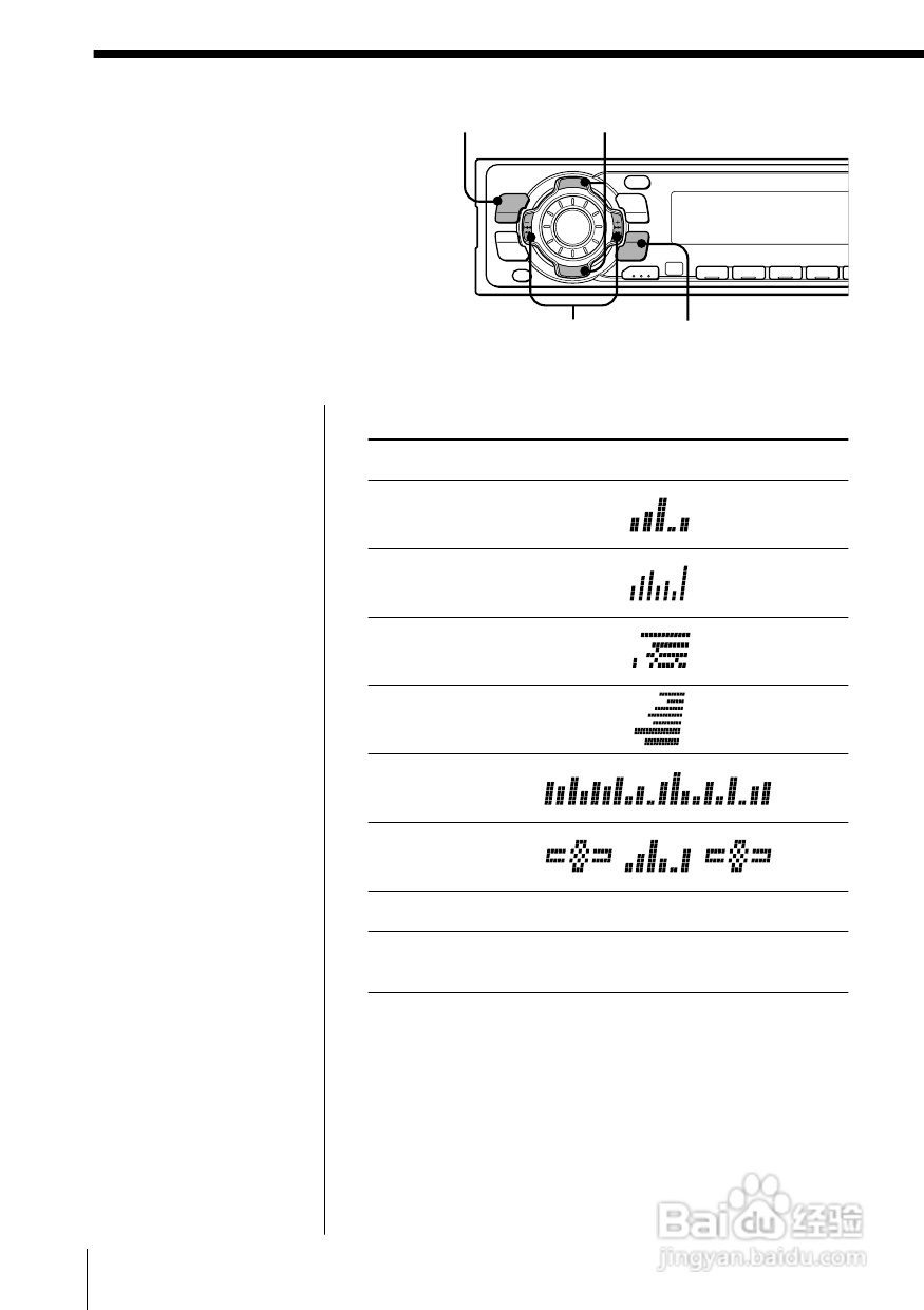 SONY MDX-C7400X车载CD机说明书:[3]