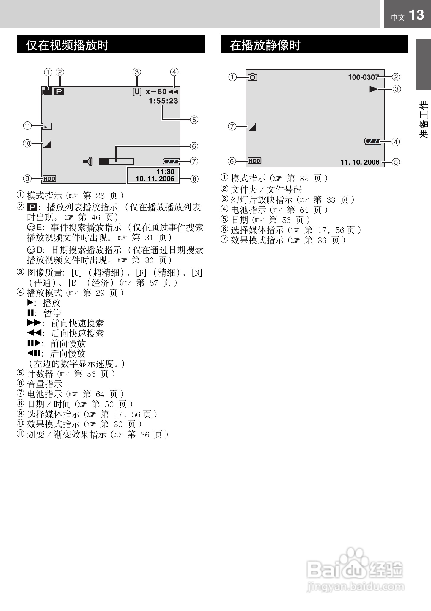 JVC GZ-MG67AC硬盘摄像机使用说明书:[2]