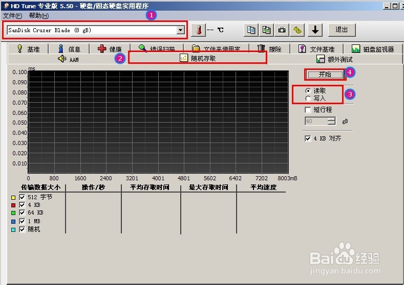如何使用u深度PE系统测试u盘性能