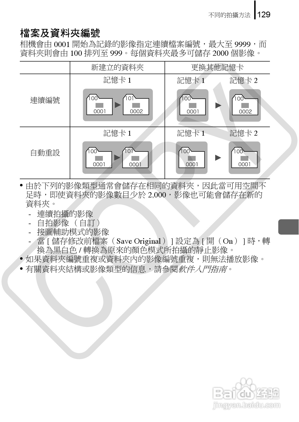 Canon 960IS 数码相机使用说明书:[14]