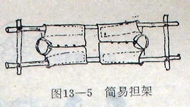 交通事故处置与伤员自救、急救