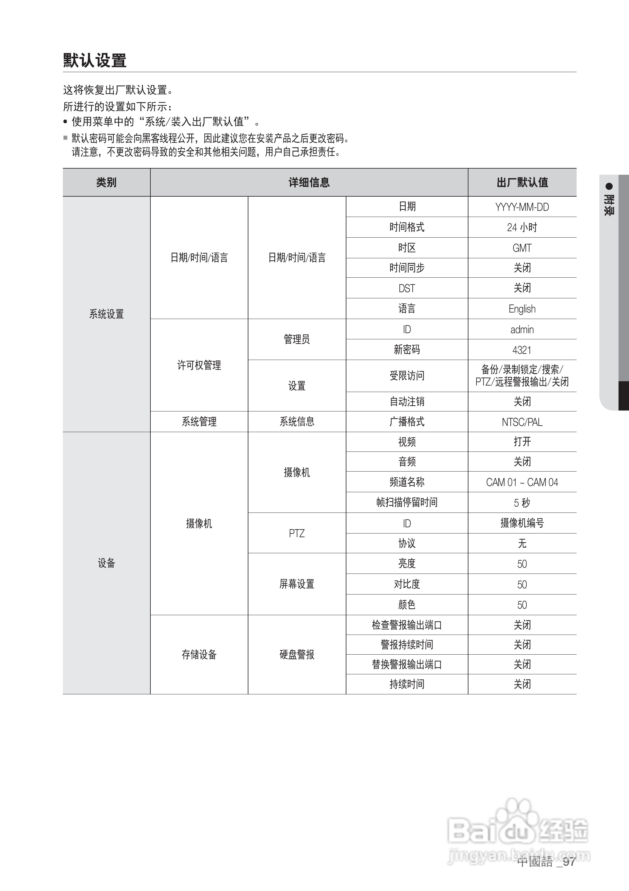 三星SRD-440P硬盘录像机说明书:[10]