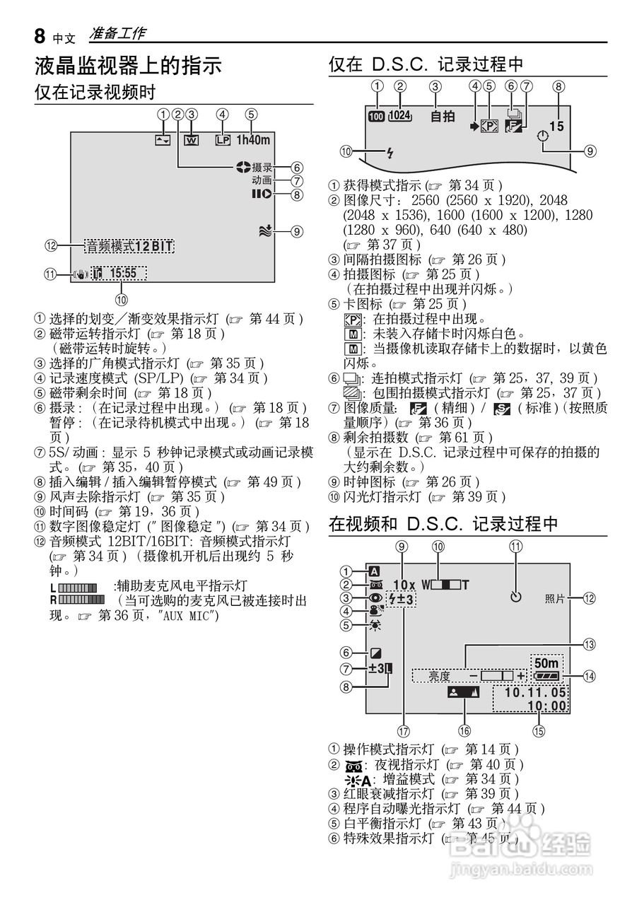 JVC 数码摄录一体机GR-X5AA/AC/AG/AH 说明书:[1]