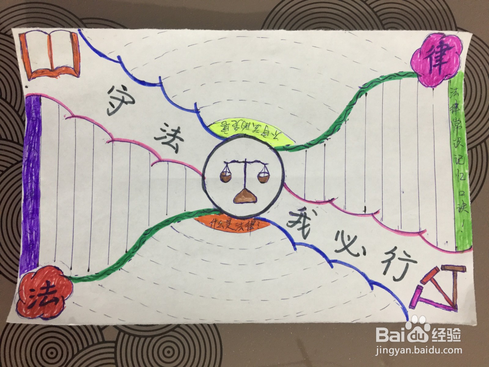 守法我必行手抄报