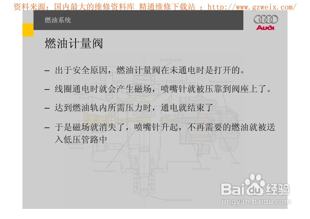 奥迪原厂FSI汽油直喷系统教程:[7]