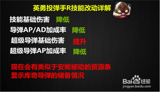 ADC被宣判死刑7.4版本解析