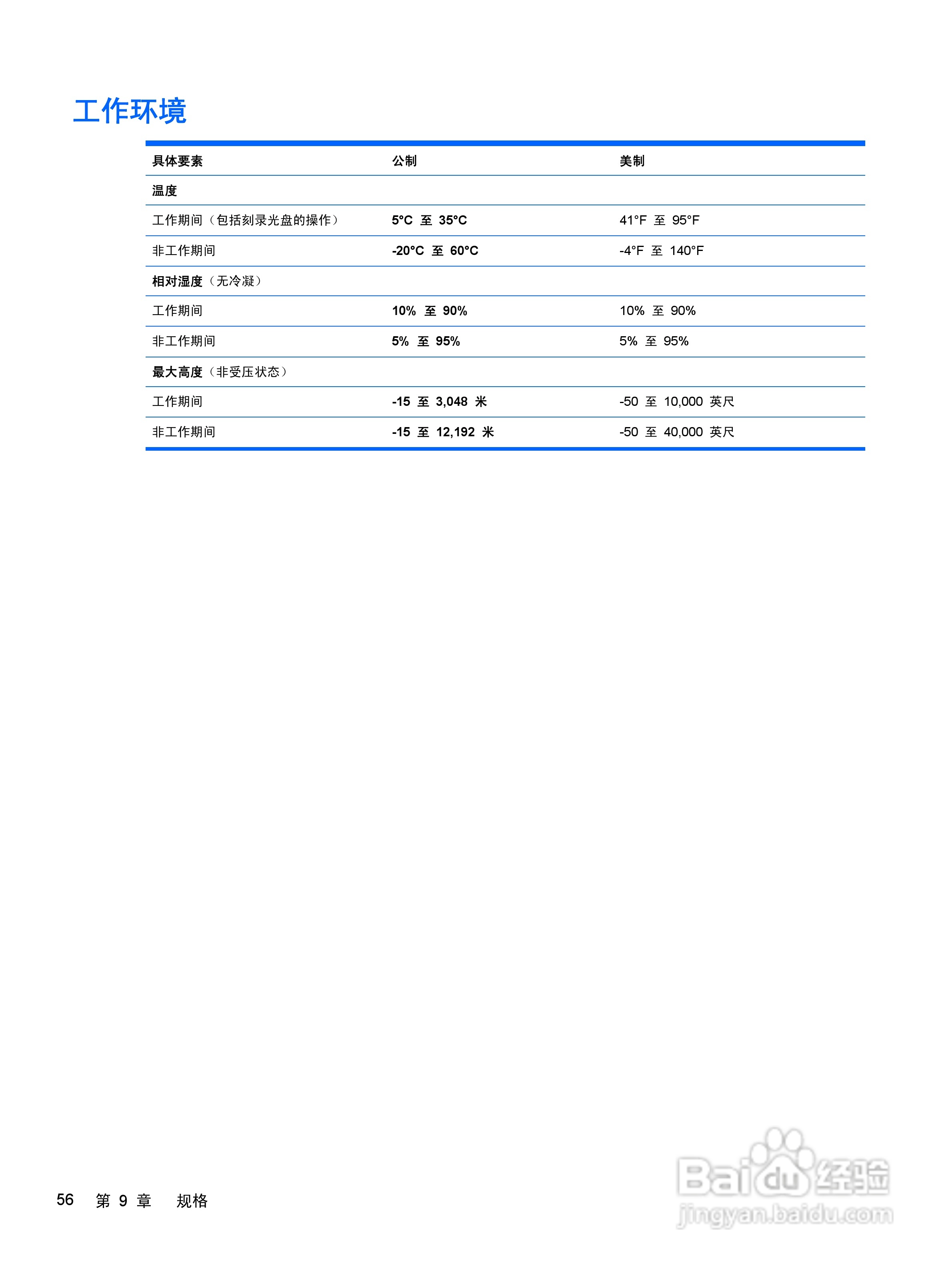 惠普HP ProBook 4435s笔记本电脑说明书:[7]